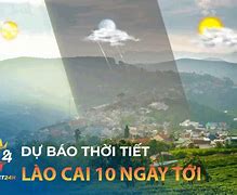 Dự Báo Thời Tiết Lào